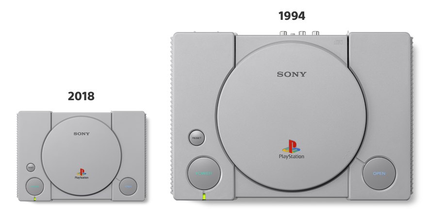 ps-classic-old-vs-new-two-column-01-en-14sep18_1536938378589