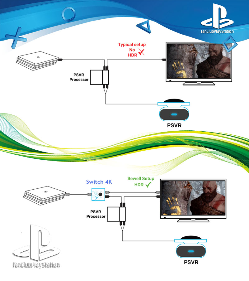 PSVR-HDR