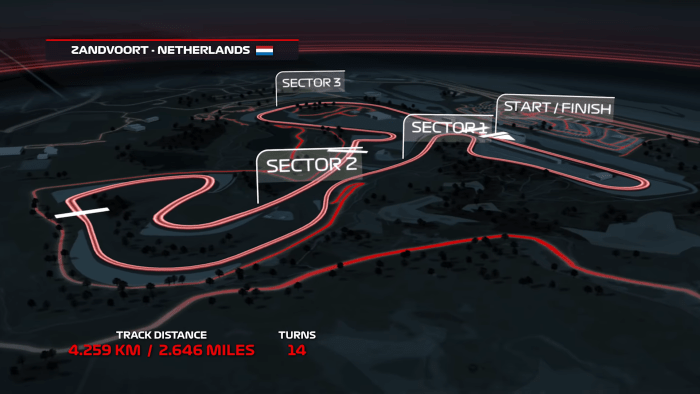 f1-2020-circuit